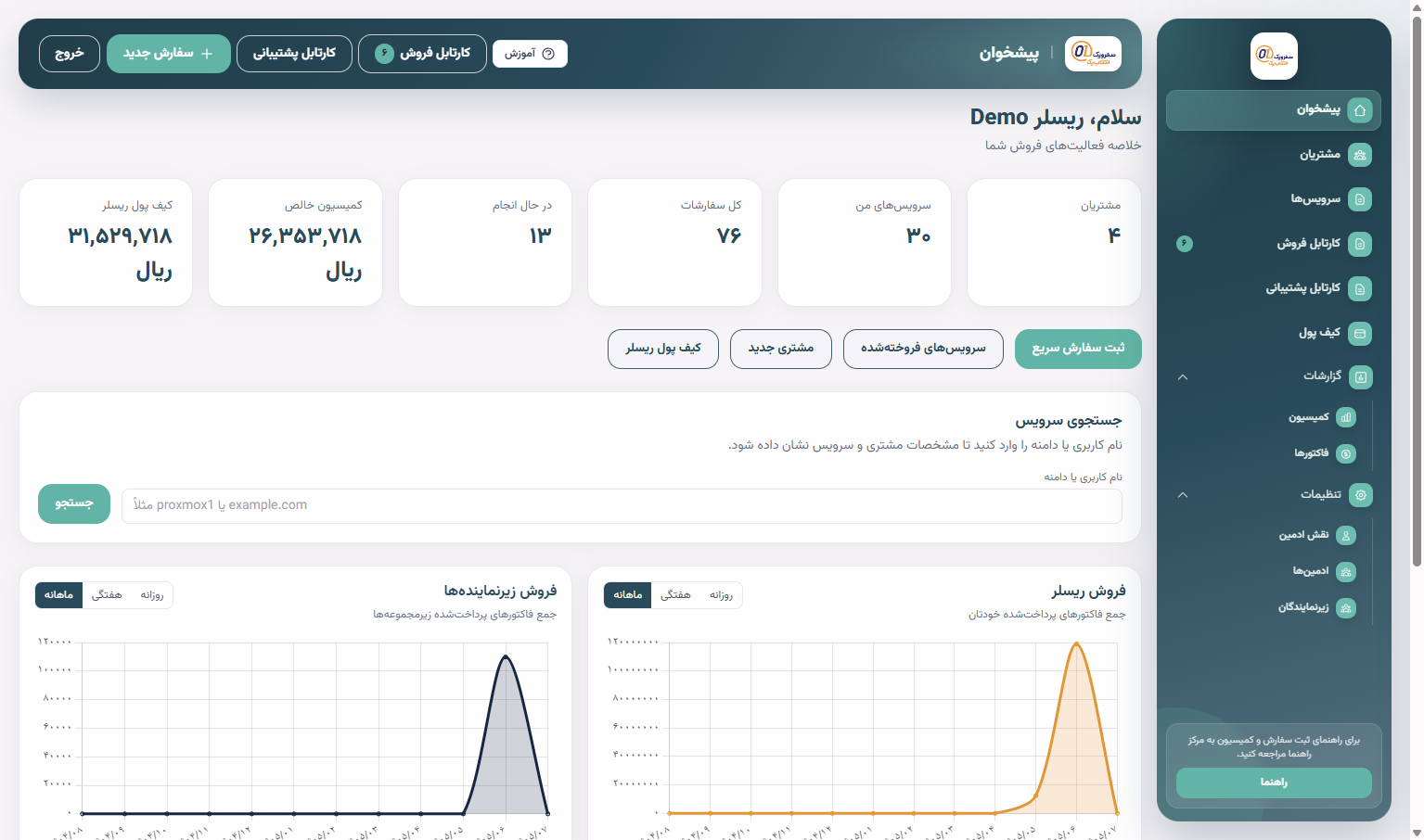 پیشخوان نماینده: کارت‌های آمار، جستجوی سرویس و نمودار فروش